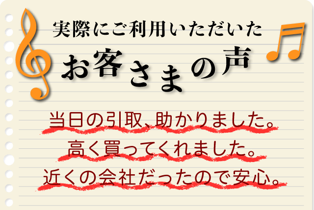 実際にご利用いただいたお客様の声